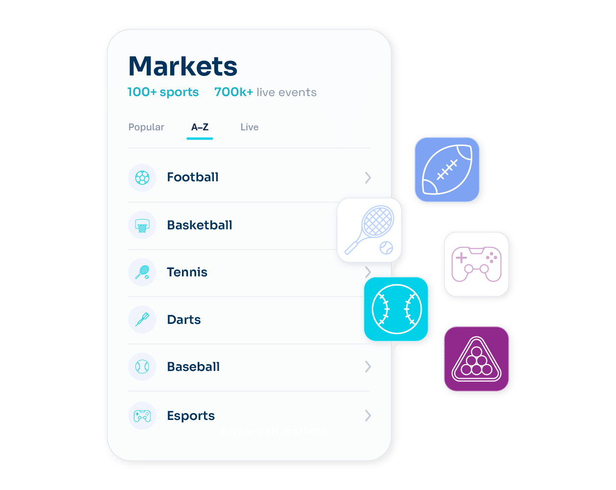Turnkey Sportsbook Market feature